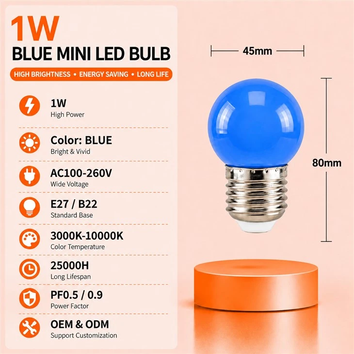 Blue Mini LED Lights suppliers